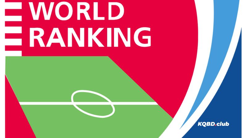 Bạn đã biết thuật ngữ BXH chưa? Bạn đã biết thuật ngữ BXH chưa?