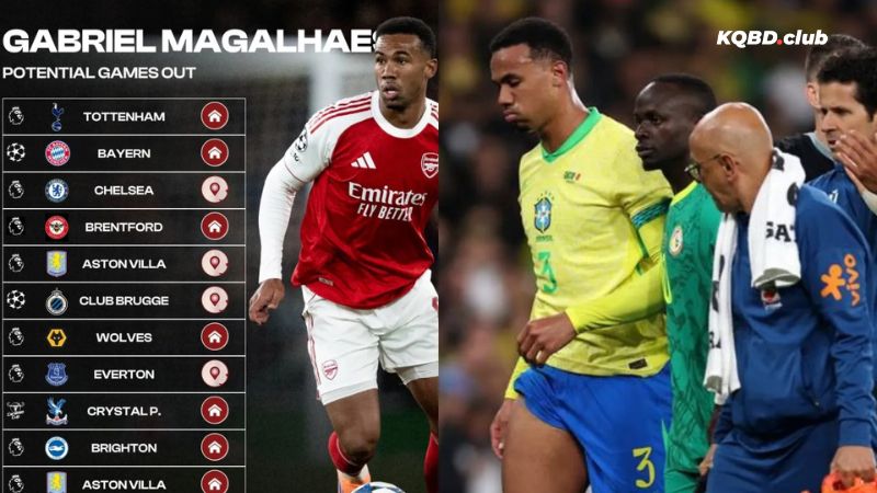 Ketquabongda.eu.com là nền tảng cập nhật BXH bóng đá đáng tin cậy Ketquabongda.eu.com là nền tảng cập nhật BXH bóng đá đáng tin cậy