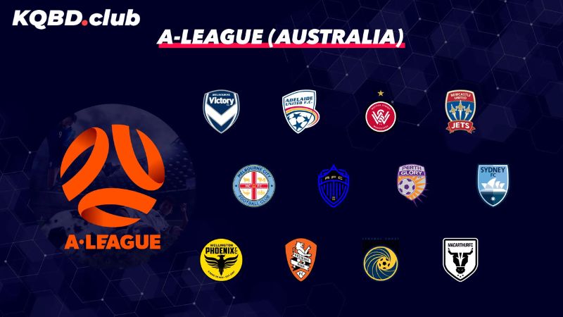 VĐQG Australia (A-League): Điểm đến chơi kèo mới nhất của cược thủ châu Á