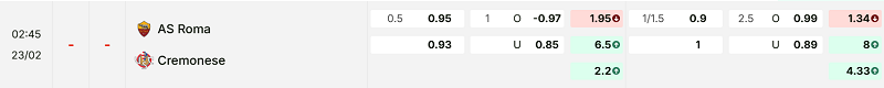 Bảng kèo mới nhất trận AS Roma vs Cremonese Bảng kèo mới nhất trận AS Roma vs Cremonese