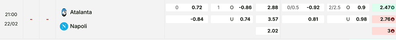 Bảng kèo mới nhất trận Atalanta vs Napoli Bảng kèo mới nhất trận Atalanta vs Napoli