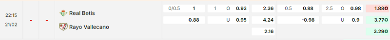Bảng kèo mới nhất trận Betis vs Rayo Vallecano Bảng kèo mới nhất trận Betis vs Rayo Vallecano